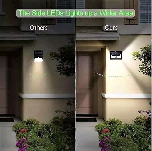 Solar LED Waterproof COB Induction Lamp with Motion Sensor 1828B - 20 Available!!