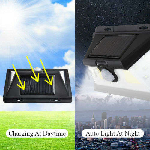 Solar LED Waterproof COB Induction Lamp with Motion Sensor 1828B - 20 Available!!