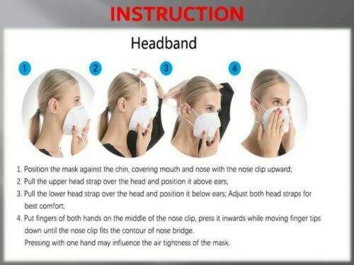 DRO-AIR 1010 SERIES MOULDED FFP1 MASKS x 20 - 5 Available!!