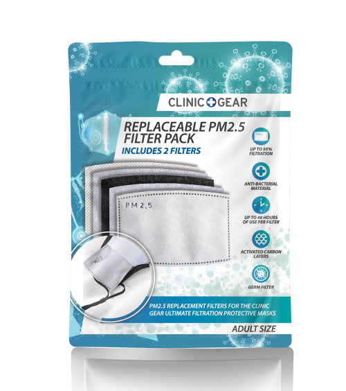 Clinic Gear PM2.5 Replacement Filter for Adults Masks - 2 Units