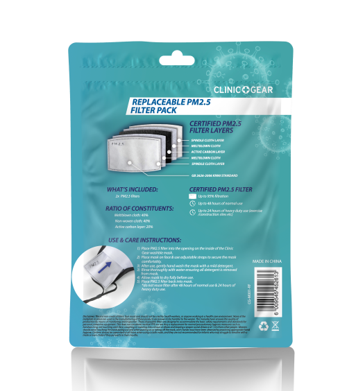 Clinic Gear PM2.5 Replacement Filter for Adults Masks - 2 Units