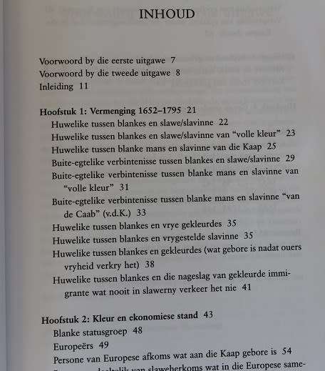 Groep sonder grense deur H.F.Heese. Die rol en status van die gemengde bevolking aan die Kaap.
