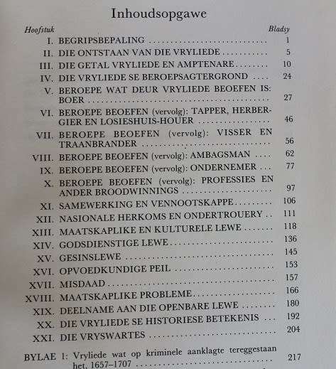 Die Vryliede en Vryswartes in die Kaapse Nedersetting 1657-1707 deur G. C. de Wet