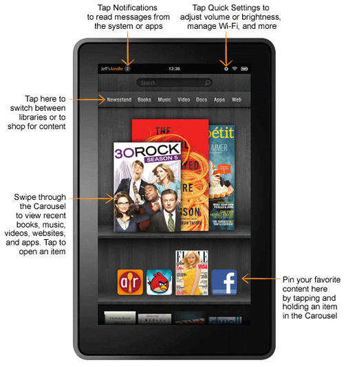 ## Amazon Kindle Fire ## First Generation ## 8GB WI-FI ##
