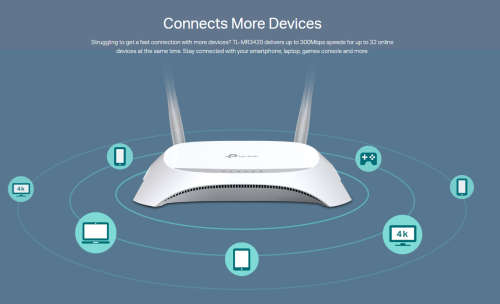 WIRELESS N ROUTER TP-LINK 300 (FREE SHIPPING!)