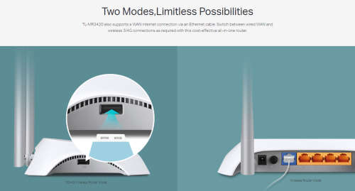 WIRELESS N ROUTER TP-LINK 300 (FREE SHIPPING!)
