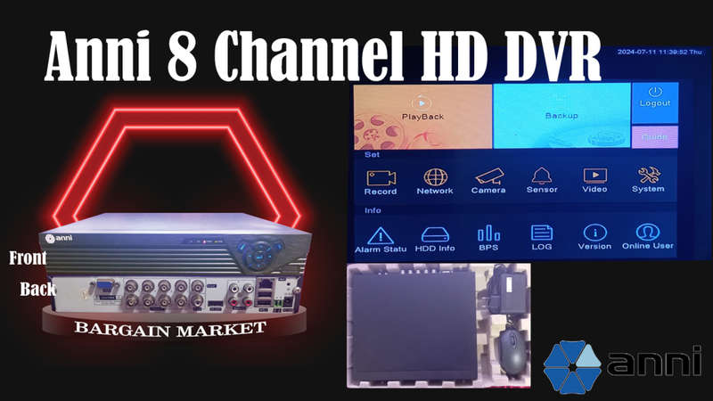 Anni 8 Channel DVR