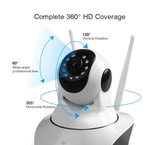 *2019 New * Intelligent HD WIFI IP Camera