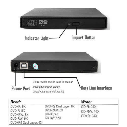 USB 2.0 External Optical Drive DVD CD RW Drive - Burner / Writer - Ultra Slim For PC/Laptop - White