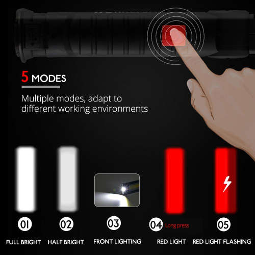 800 Lumen Portable LED Worklight - 5 Modes - Magnetic Base - USB Rechargeable
