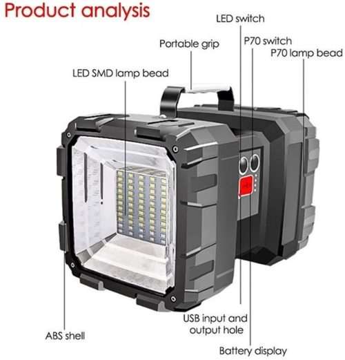 Super Bright Rechargeable Double Head LED Flashlight/Worklight - Built In Power Bank - 7 Light Modes
