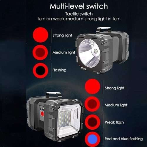 Super Bright Rechargeable Double Head LED Flashlight/Worklight - Built In Power Bank - 7 Light Modes