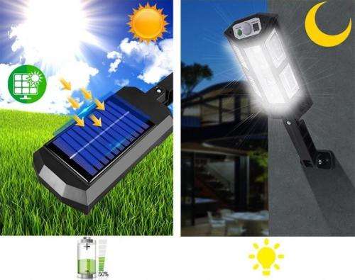 900C 59COB Solar Wall/Street Light with Remote Control - 120° Wide Angle - Motion Sensor - 3 Modes