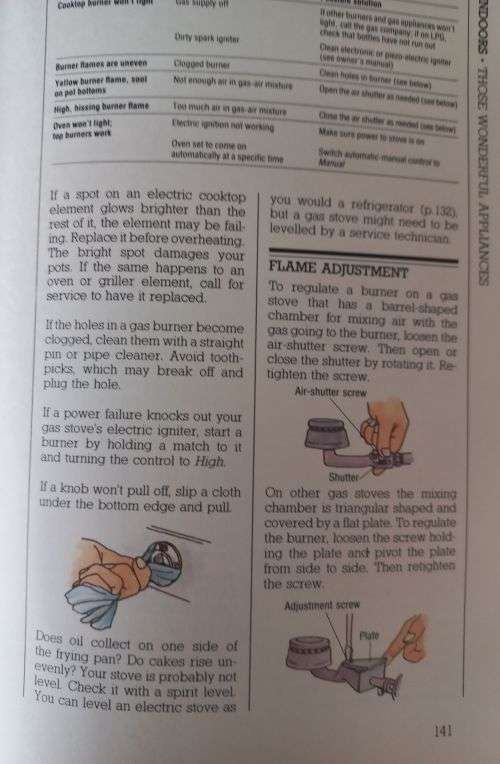 South African Household Hints and Handy Tips