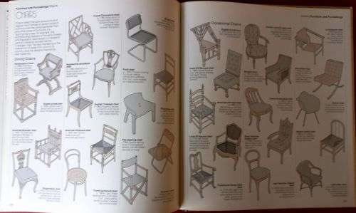 The Decorating Book - Mary Gilliatt - Hardcover - 368 pages