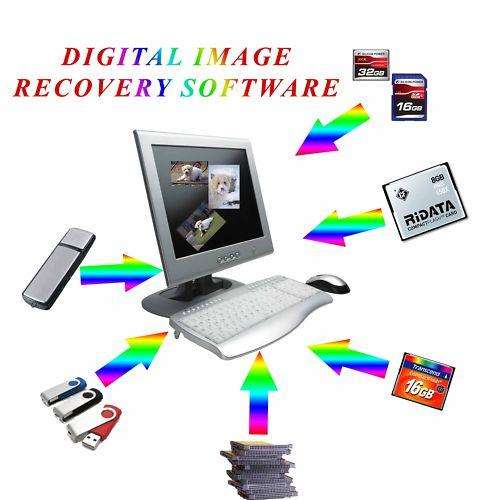 DIGITAL CAMERA DIGITAL PHOTO IMAGE RECOVERY SOFTWARE