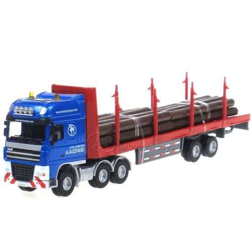 Log Transporter