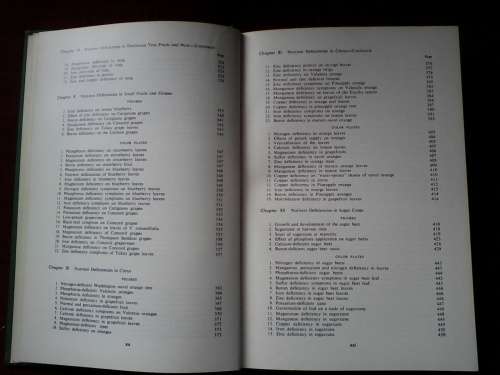 Hunger Signs in Crops. Symposium 3rd Ed 1964