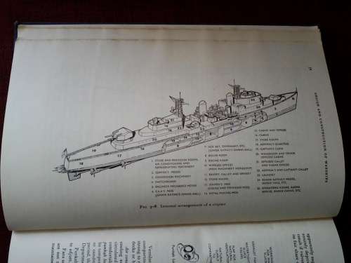 Admiralty manual of seamansship. vol I  1964 H/C