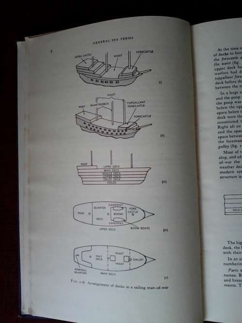 Admiralty manual of seamansship. vol I  1964 H/C