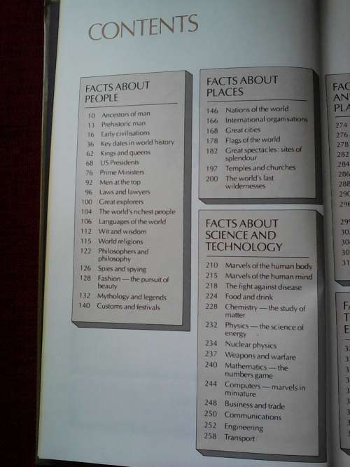 Reader`s Digest Book of Facts. H/C. 432 pp. 1987