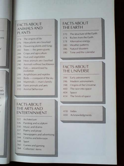 Reader`s Digest Book of Facts. H/C. 432 pp. 1987