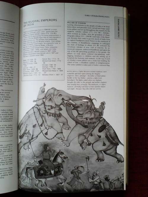 Reader`s Digest Book of Facts. H/C. 432 pp. 1987