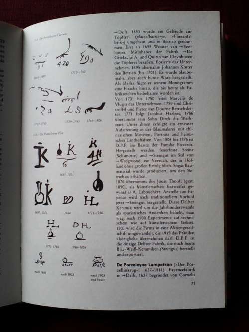 Bruckmann`s Fayence-Lexikon by E Pichelkastner and E Hölzl. 320 pp.