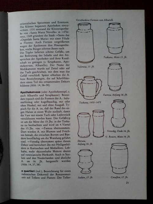 Bruckmann`s Fayence-Lexikon by E Pichelkastner and E Hölzl. 320 pp.