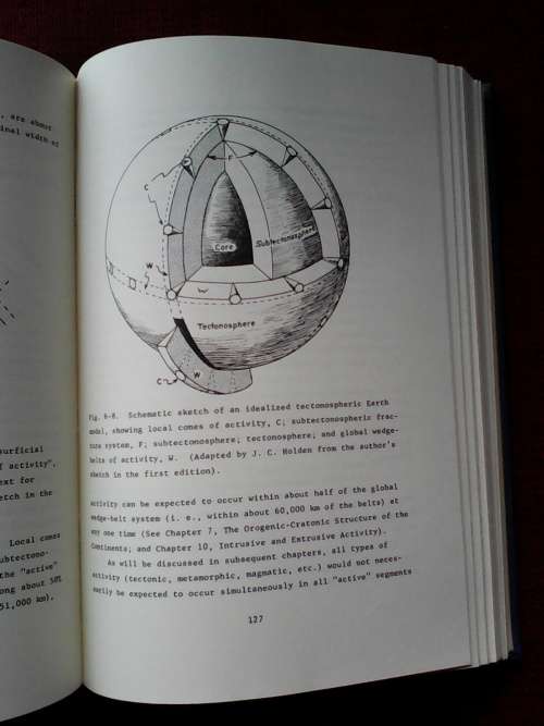 The Earth`s Tectonosphere by JH Tatsch  1977