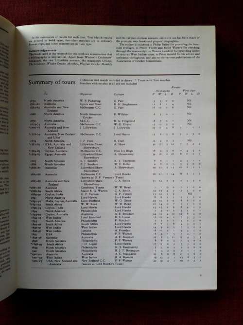 The Complete History of Cricket Tours at Home and Abroad by P Wynne-Thomas. H/C. . 398 pp.