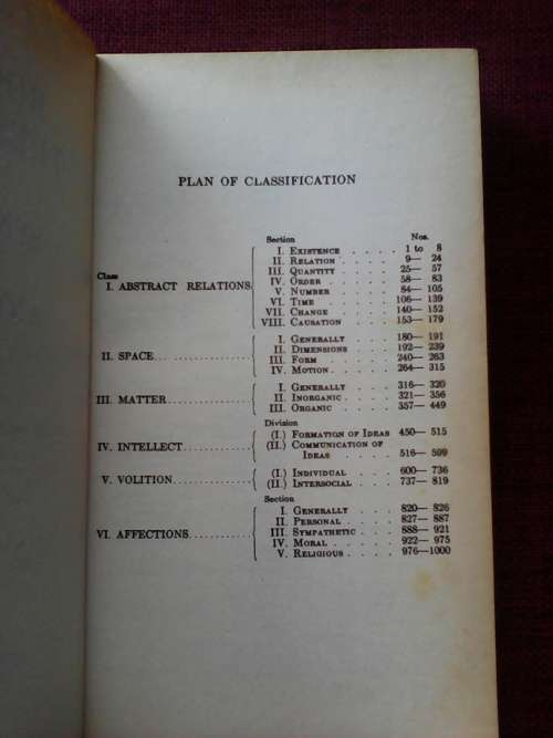 Roget`s Thesaurus of Synonyms and Antonyms. 1972. S/C.