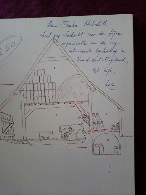 Hoeven op Land Gebouwd door Vic Goedseels and Luc Vanhaute. H/B. Groot formaat. 227 pp.