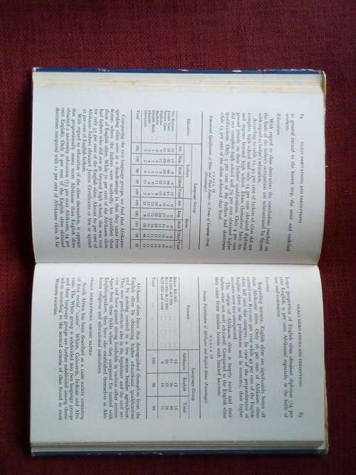 White African Elites by HW Van der Merwe et al. 1st 1974. H/C with jacket. 190 pp.