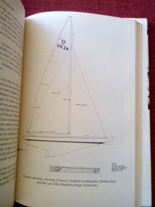 The Grand Gesture by Roger Vaughan. 2nd 1975. H/C with jacket. 298 pp.
