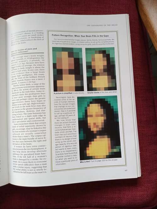 Reader´s Digest ABC´s of the Human Mind. 1990. H/C. Large format. 336 pp.