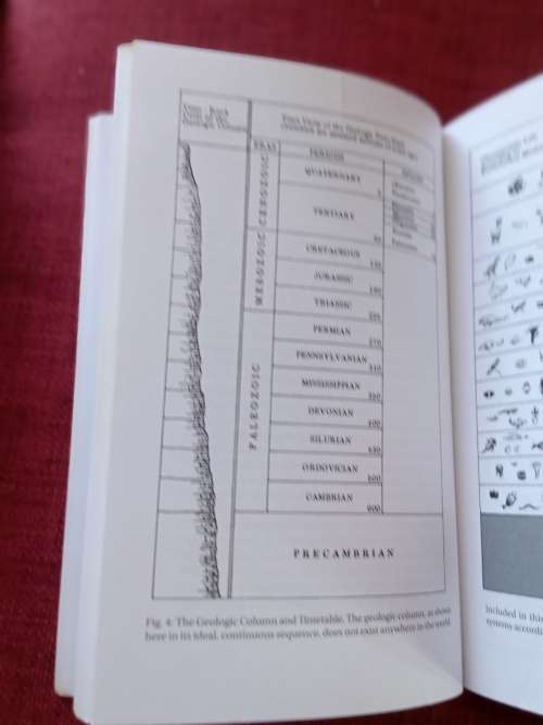 The Collapse of Evolution by Scott M Huse. 3rd ed 1997. S/C. 224 pp.
