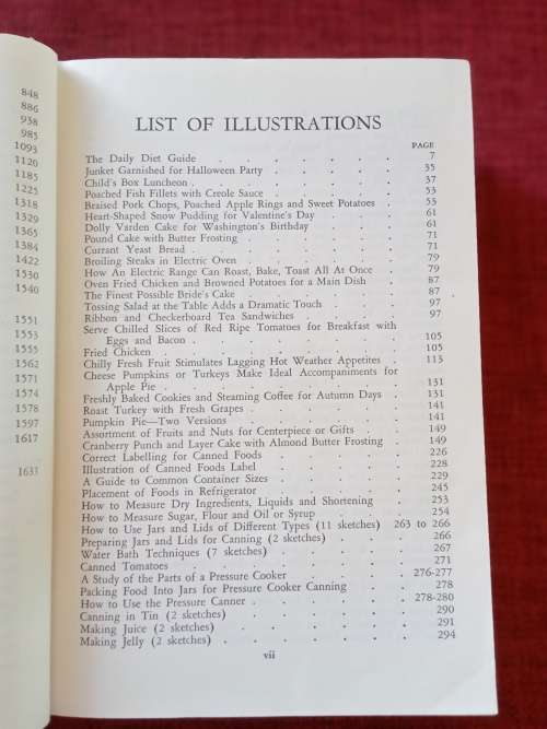Meta Given´s Modern Encyclopedia of Cooking. 1953. H/C. 1702 pp.