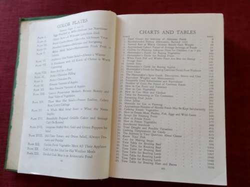 Meta Given´s Modern Encyclopedia of Cooking. 1953. H/C. 1702 pp.