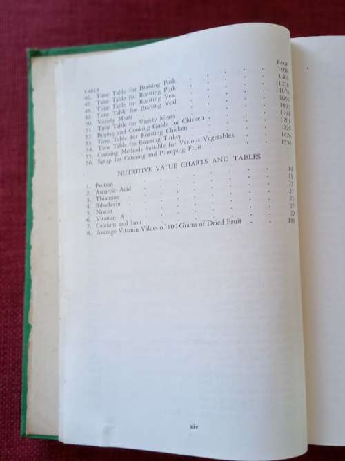 Meta Given´s Modern Encyclopedia of Cooking. 1953. H/C. 1702 pp.