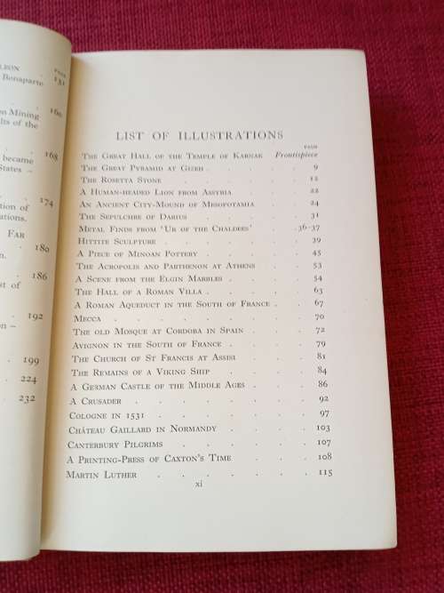The March of Civilisation by George Guest. 1st ed 1936. H/C. 235 pp.