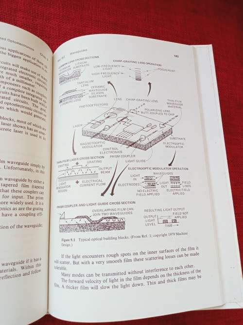 Fiber Optics by Edward Lacy. 1st ed 1982. H/C. As new. 222 pp.