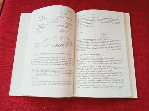 Fiber Optics by Edward Lacy. 1st ed 1982. H/C. As new. 222 pp.
