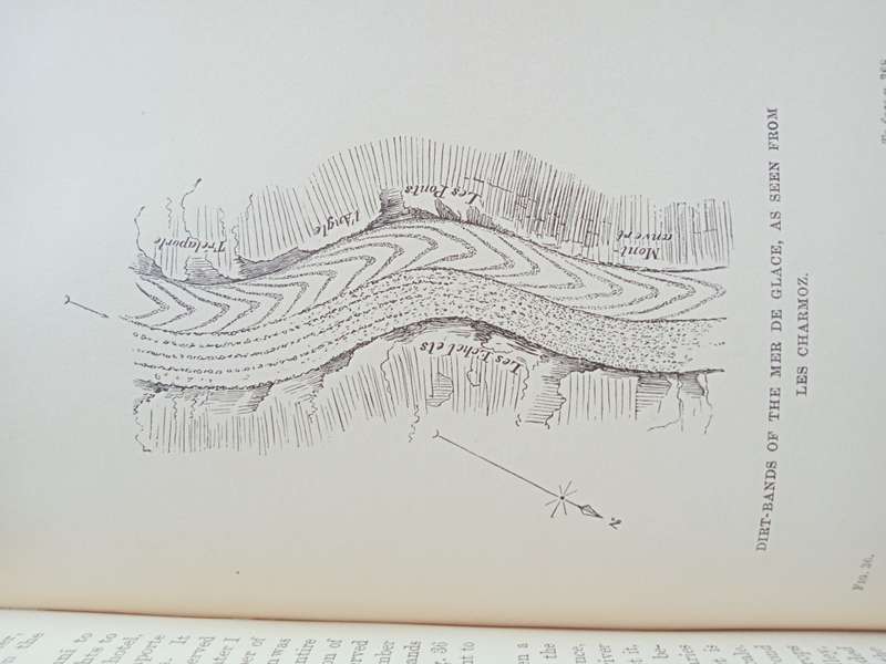 The Glaciers of the Alps by John Tyndall. 1896. Hardcover, no jacket. Good condition. 445 pp.