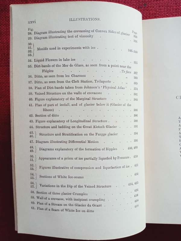 The Glaciers of the Alps by John Tyndall. 1896. Hardcover, no jacket. Good condition. 445 pp.