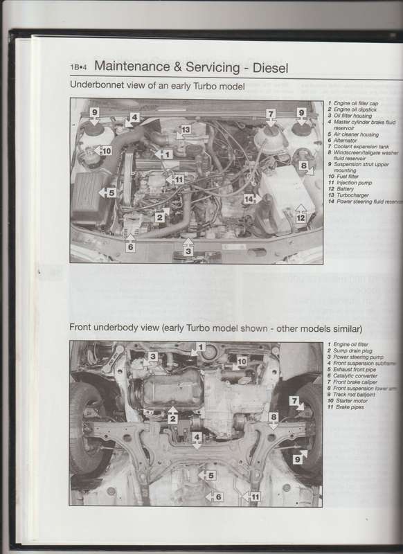 Haynes VW Golf & Vento Car manual service book & repair manual 1992 to 1996 test checks roadside