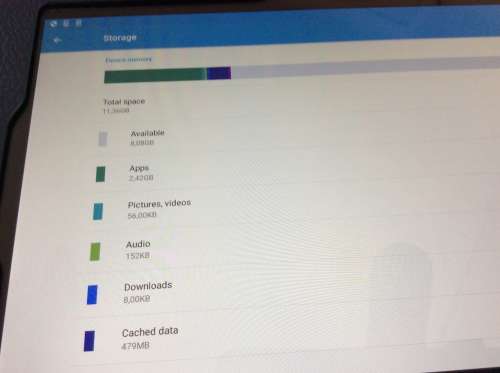 Sony Xperia Z tablet