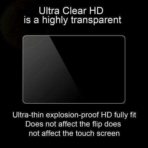 Hard LCD Toughened Glass Screen Protection Film for SONY A7 / A7R / A7S