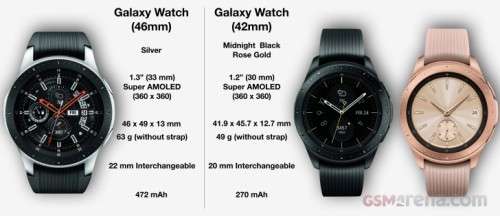 42mm Samsung Galaxy Watch LTE - Midnight Black  (New-Local Stock) SM-R815F