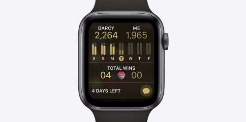 Apple Watch Series 5 GPS Silver - New